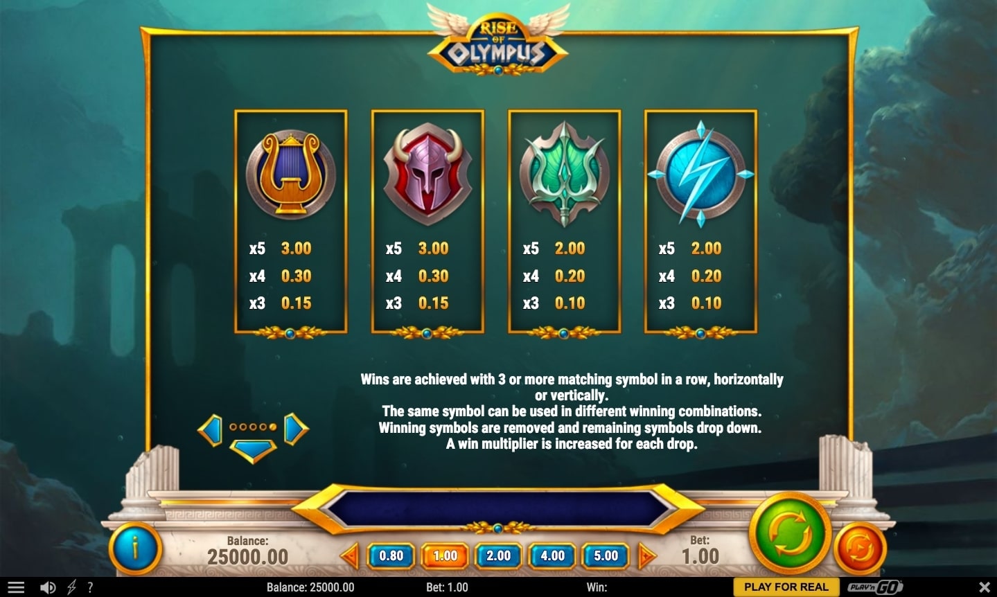 Playâ€™n Go Rise Of Olympus Slot symbols