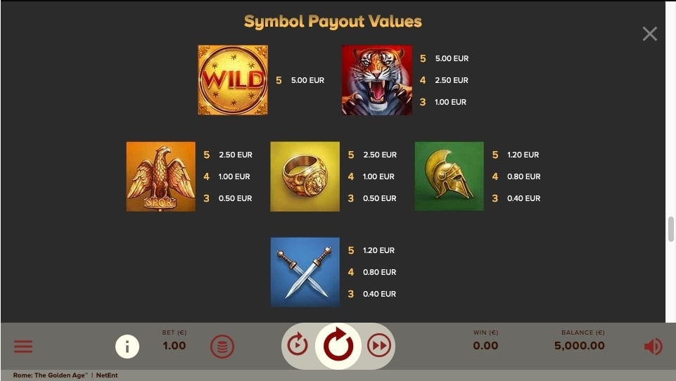 Rome The Golden Age Slot Game Symbol Payout Values