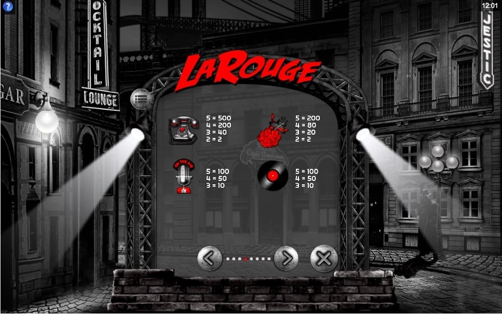 Microgaming La Rouge Slot Paytable