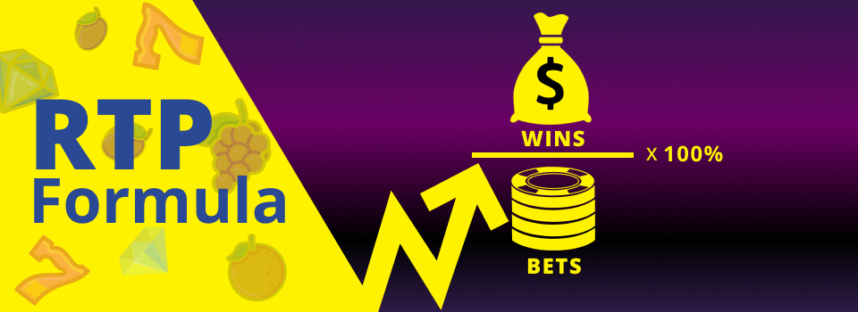slots symbols the RTP formula