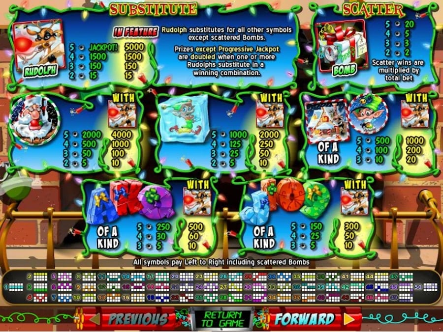 RTG Rudolphs Revenge Slot Paytable
