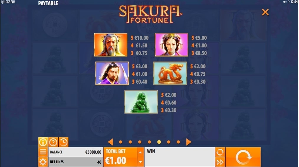 Quickspin Sakura Fortune Slot Paytable