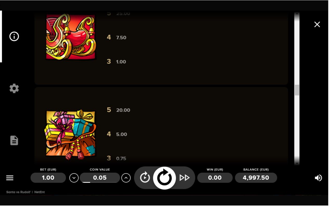 NetEnt Santa vs Rudolf slot game paytable