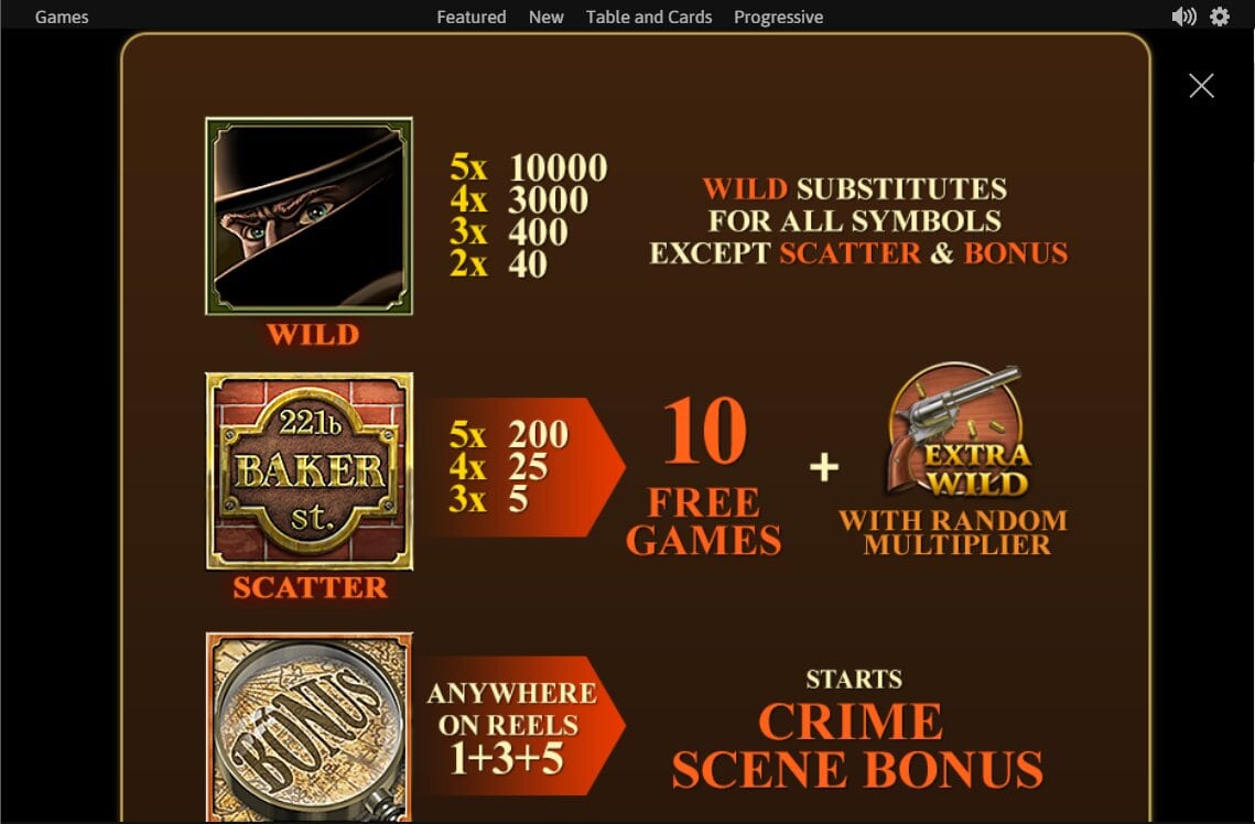 Playtech Sherlock Mystery Slot Paytable