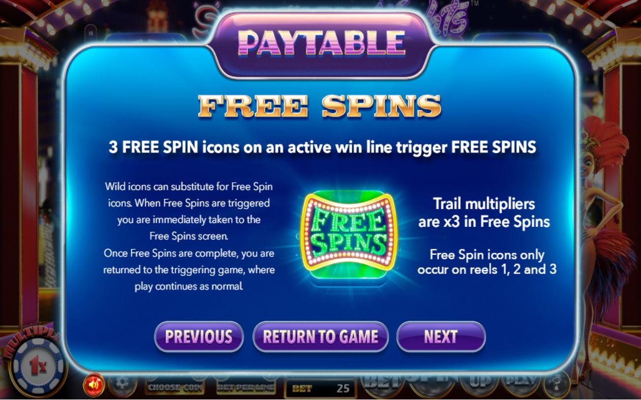 Betsoft Sin City Slot Free Spins