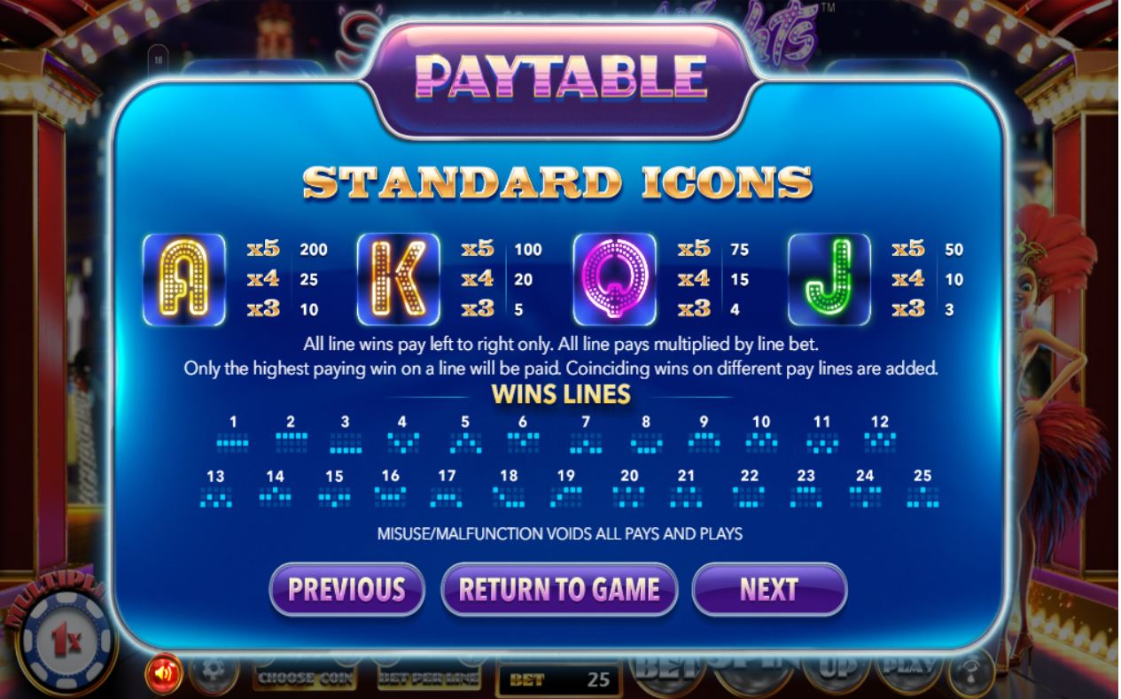 Betsoft Sin City Slot Symbols