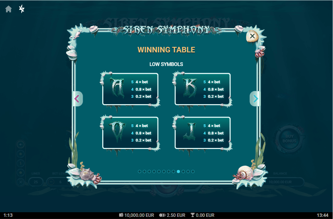 siren symphony paytable