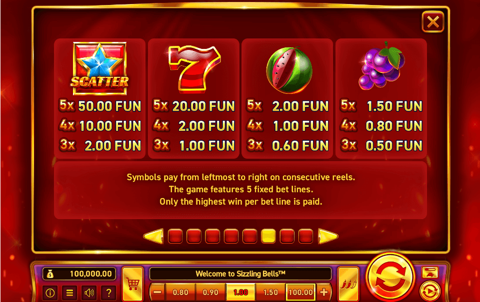 sizzling bells paytable