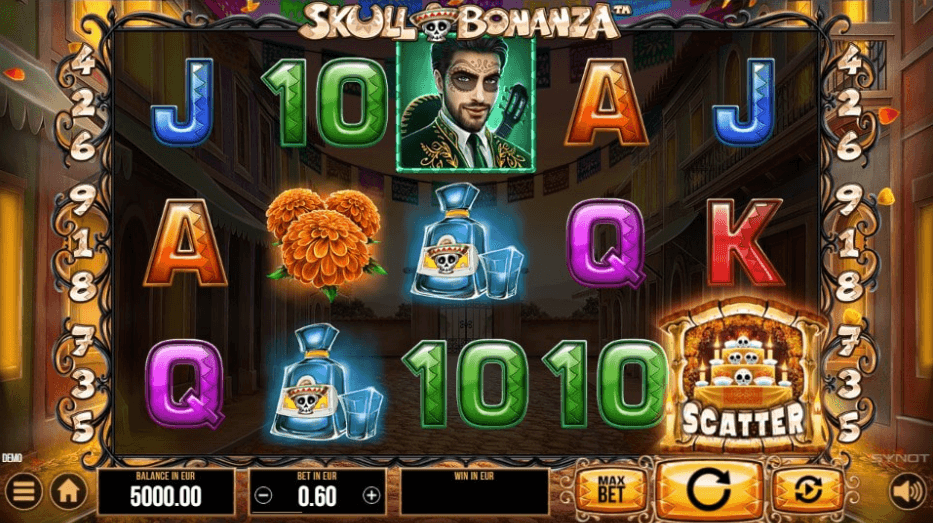 skull bonanza synot