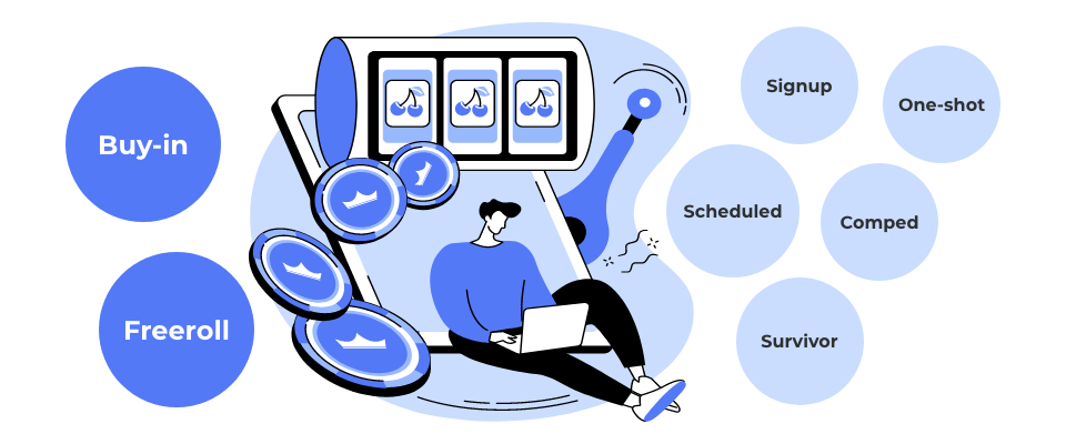 Types of casino slots tournaments