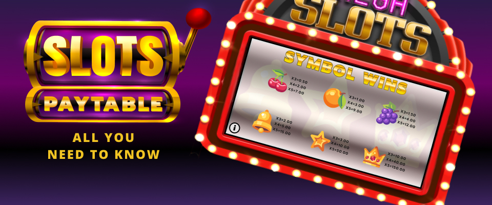 Slots Paytable
