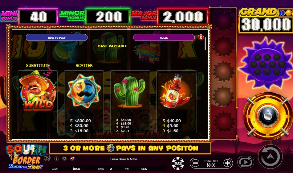 South Of The Border paytable