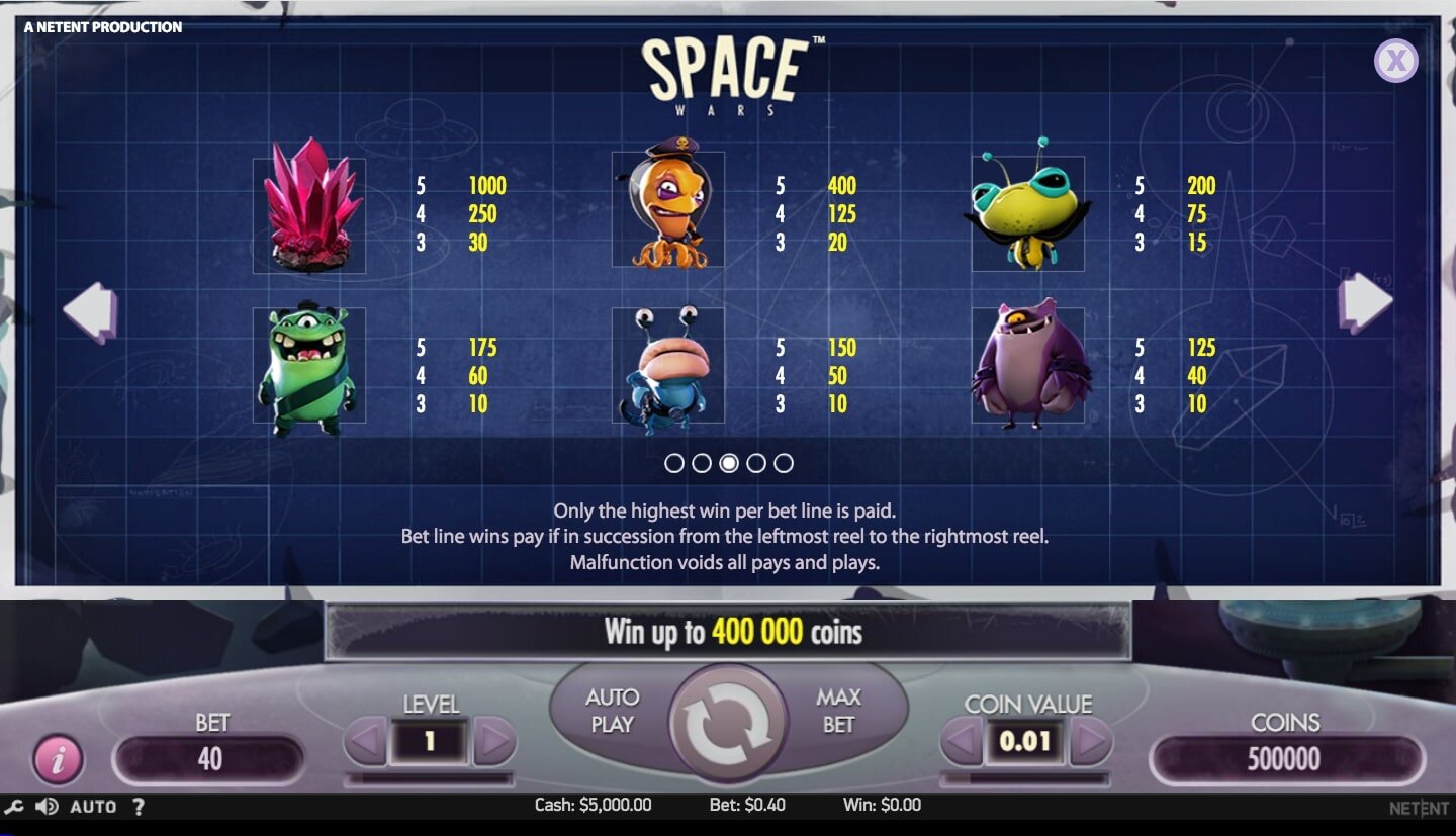 NetEnt Space Wars Slot Paytable