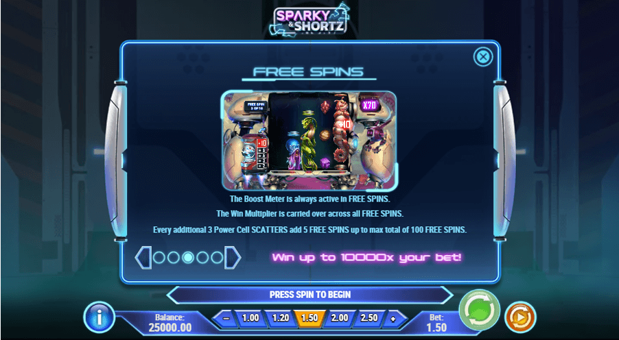 sparky and shortz feature