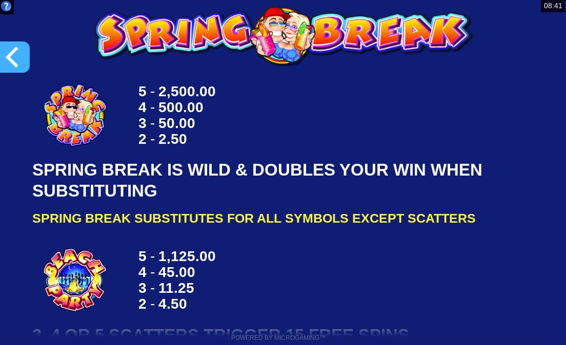 Microgaming Spring Break slot game special features