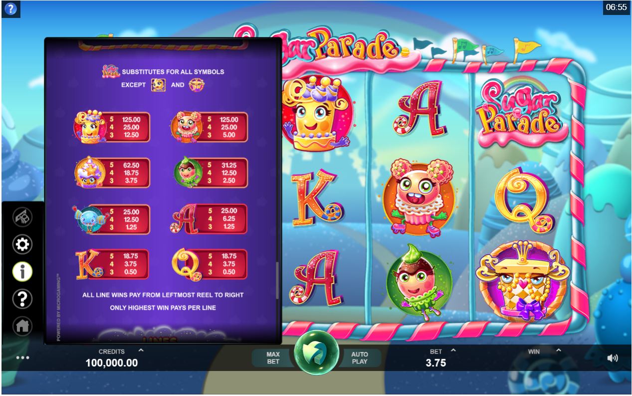 Microgaming Sugar Parade Slot Paytable