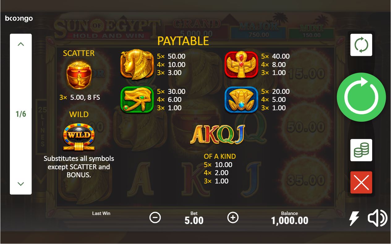 Booongo Sun of Egypt slot game paytable