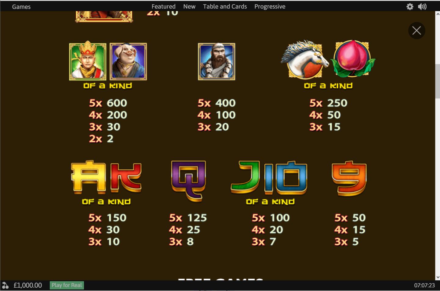 Playtech Sun Wukong Slot Paytable