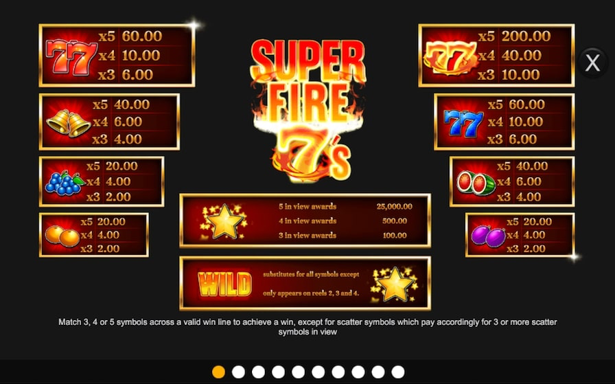 Inspired Super Fire 7s Slot Paytable