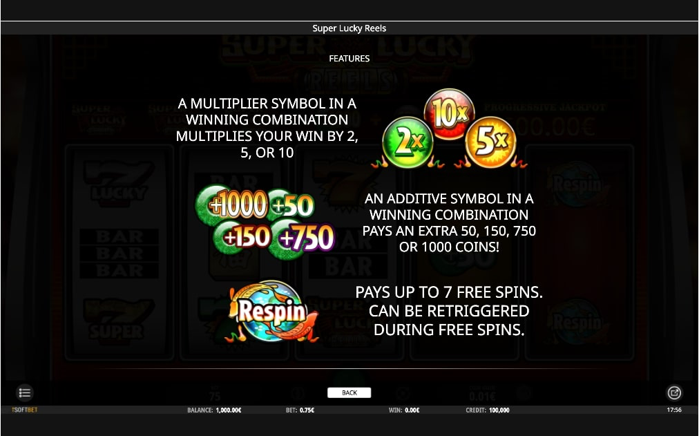 iSoftBet Super Lucky Reels Slot Bonus Features