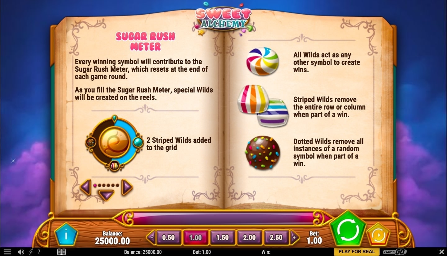 Play’n Go Sweet Alchemy Slot special features