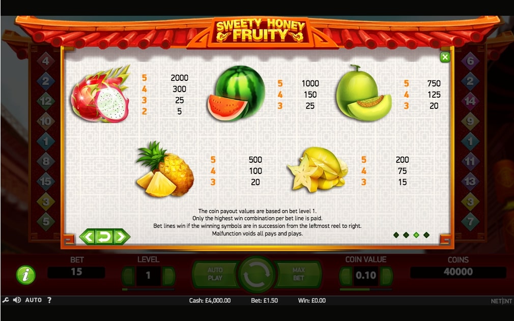 NetEnt Sweety Honey Fruity slot game paytable