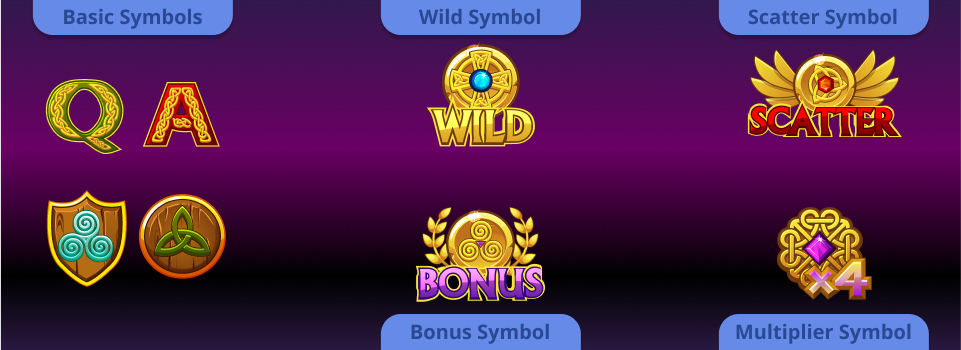 Slots Symbols