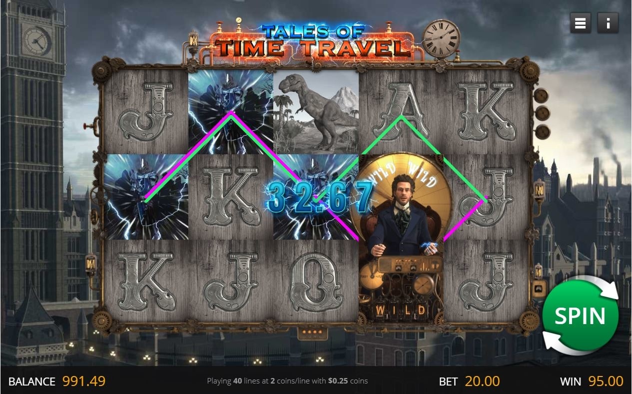 Tales Of Time Travel Slot Game Win