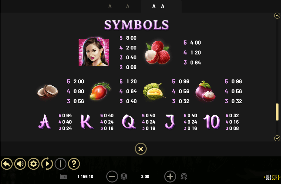 thai blossoms paytable 