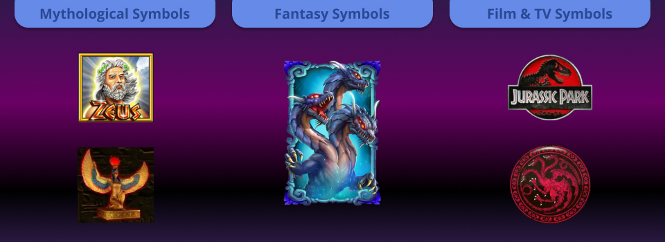 Themed slots symbols