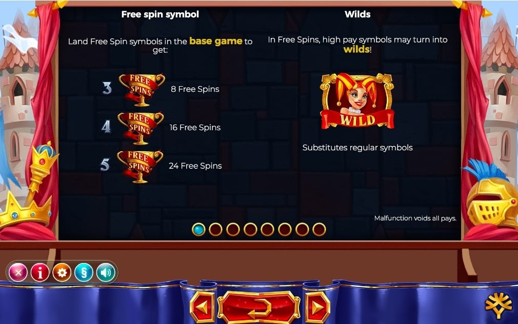 Yggdrasil Gaming The Royal Family Slot Bonus Features