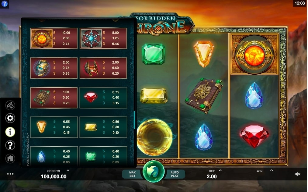 Microgaming Forbidden Throne Slot Paytable