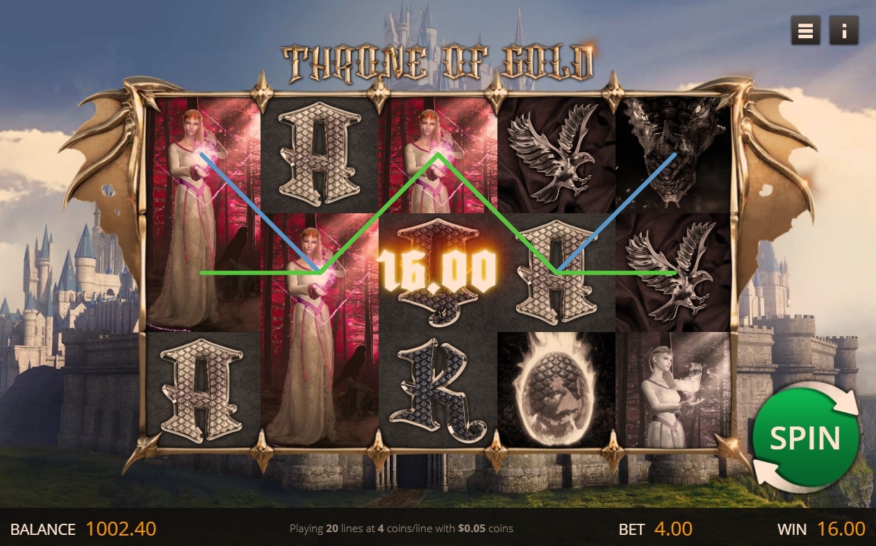 Throne of Gold Slot Review, Bonuses & Free Play (96% RTP)