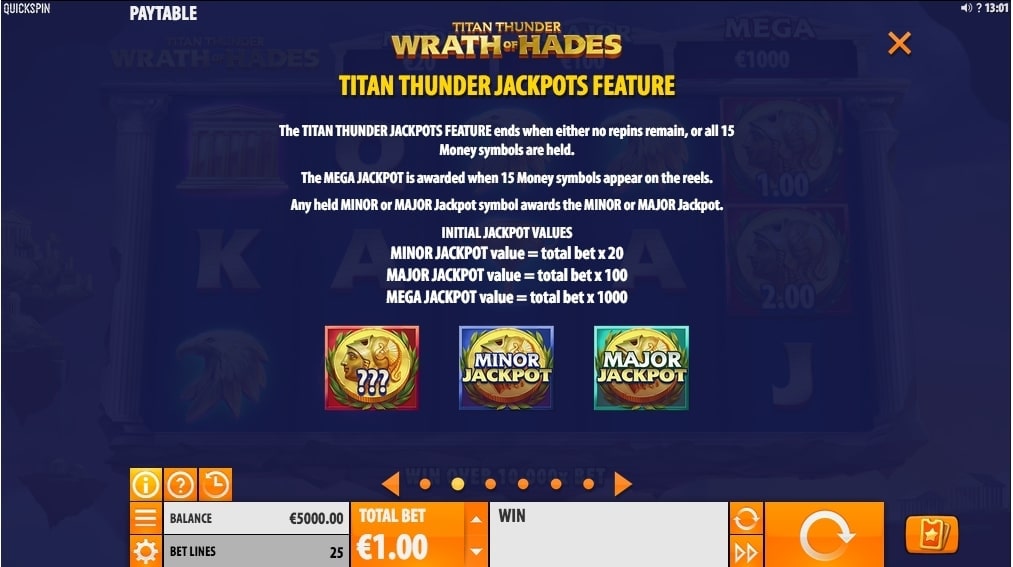 Titan Thunder Wrath of Hades Slot Feature