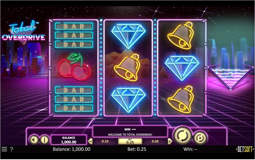 Betsoft Total Overdrive Slot Reels