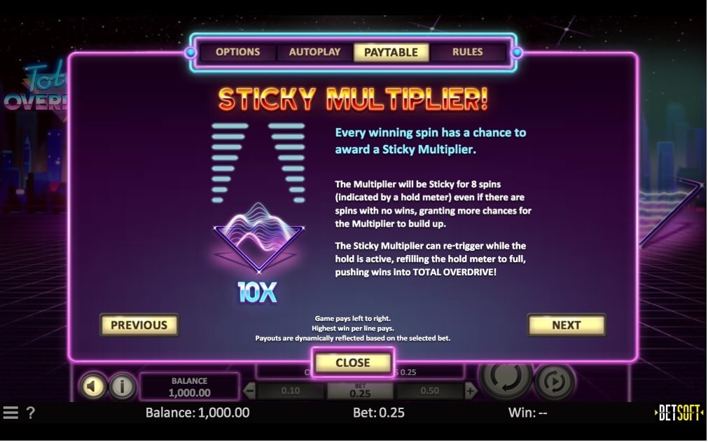 Betsoft Total Overdrive Slot Bonus Features