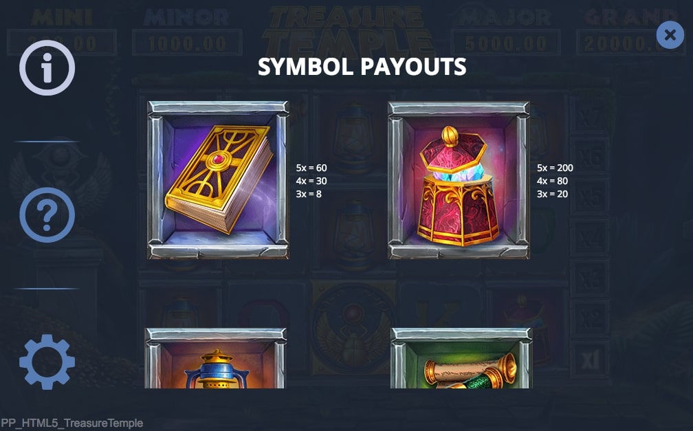 Pariplay Treasure Temple slot game symbol payouts