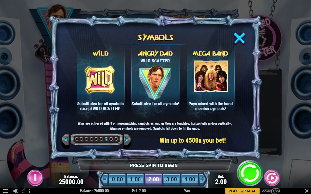 Play N Go Twisted Sister Slot Paytable