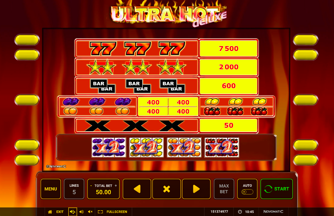 Novomatic Ultra Hot Deluxe Slot Paytable