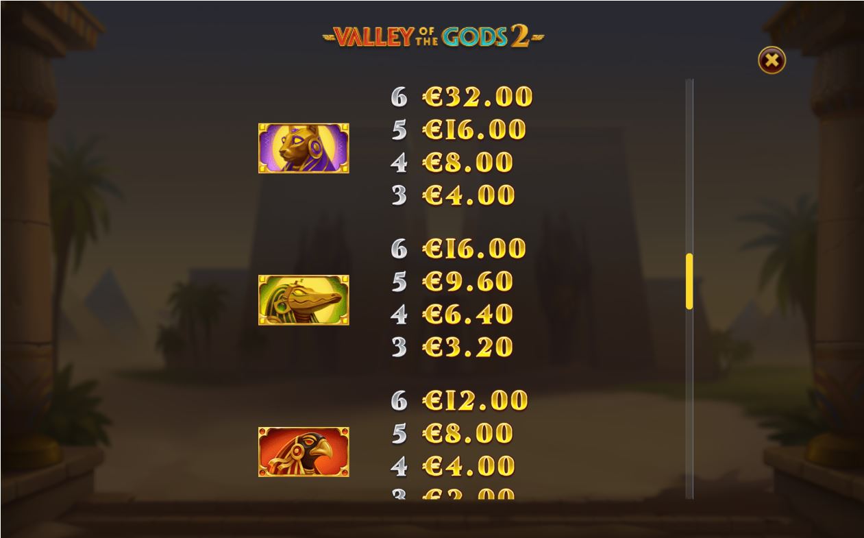 valley of the gods paytable