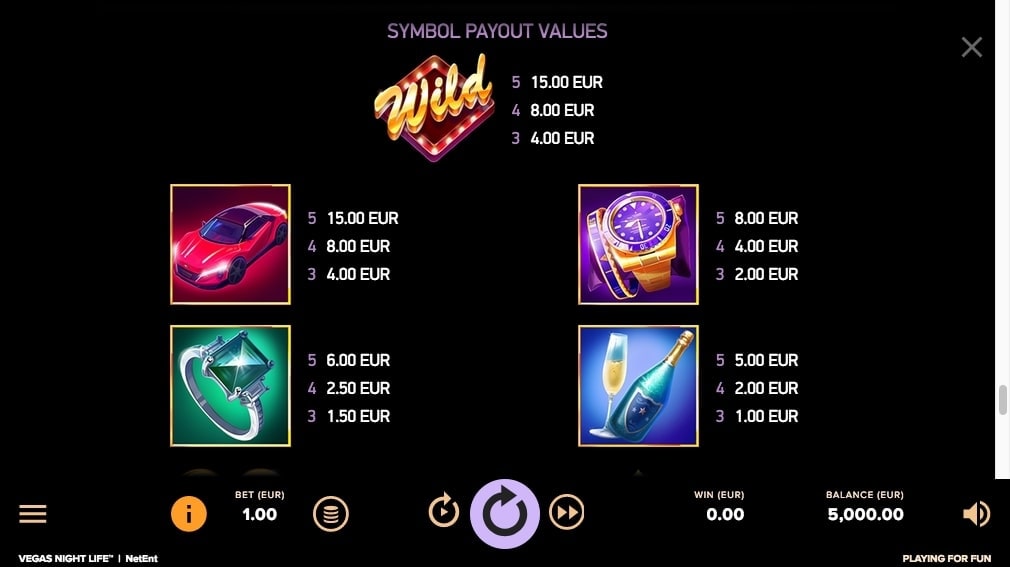 Vegas Night Life Slot Paytable
