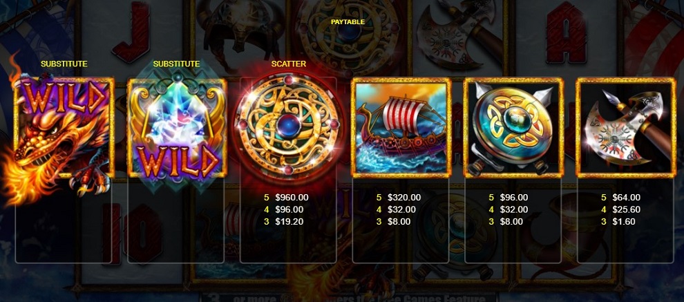 viking reign paytable