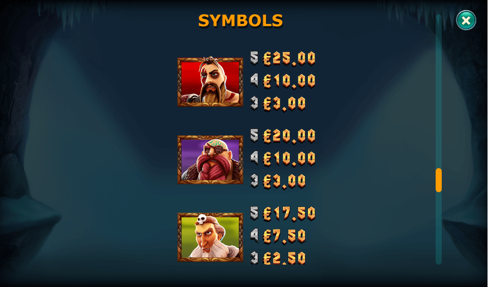Vikings Go Berzerk Reloaded paytable