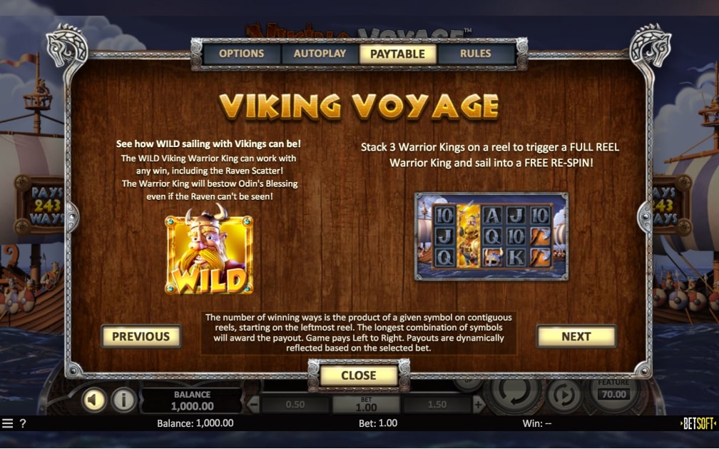 BetSoft Viking Voyage slot game special features