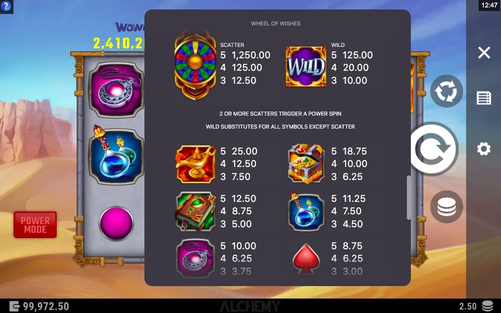 Microgaming Wheel of Wishes Slot Paytable