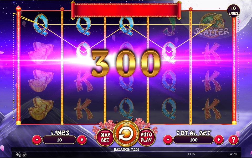 Wild Ox Slot Game Spinomenal Features