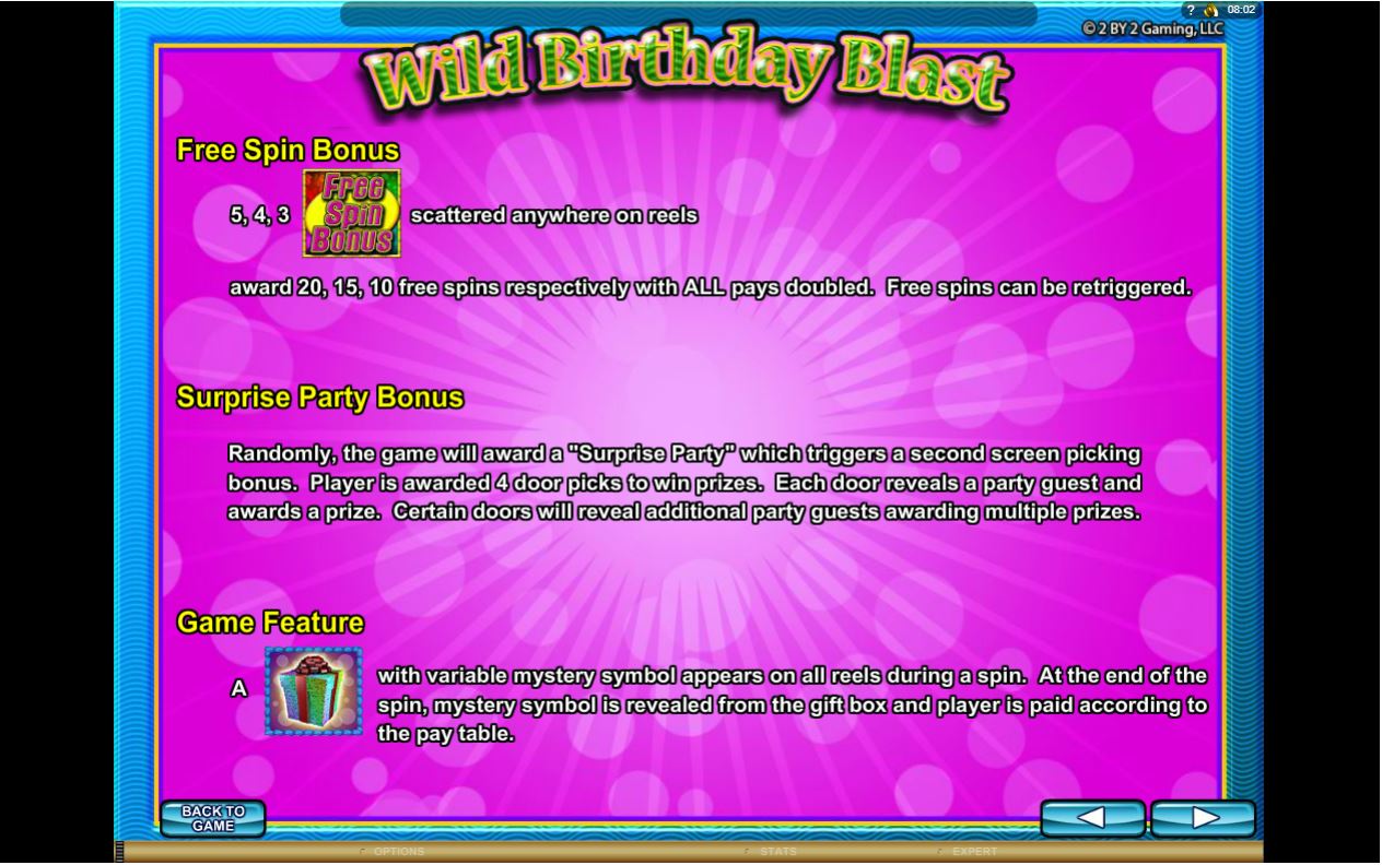 MicroGaming Wild Birthday slot game special features