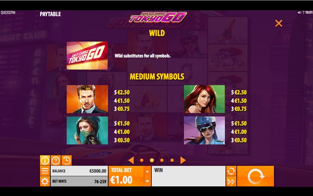 Quickspin Wild Chase Tokyo Go slot game symbols paytable
