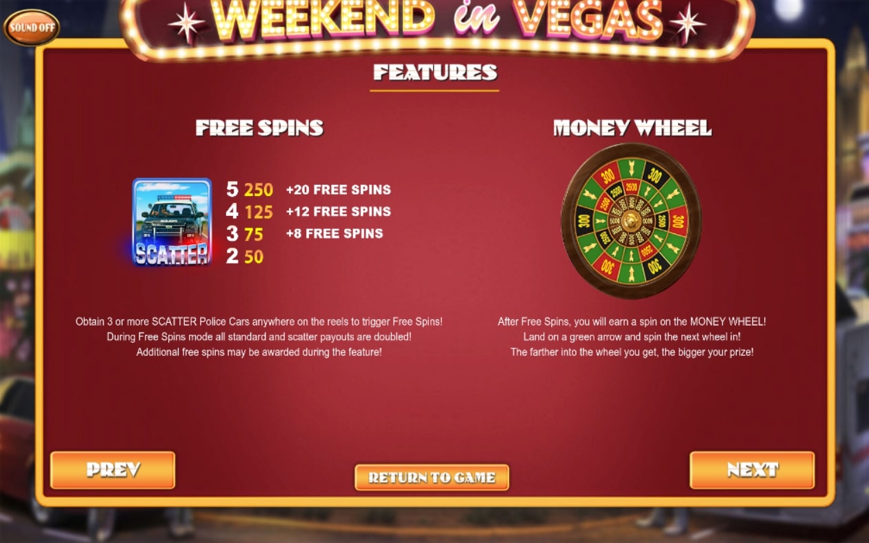 BetSoft Weekend in Vegas Slot Features