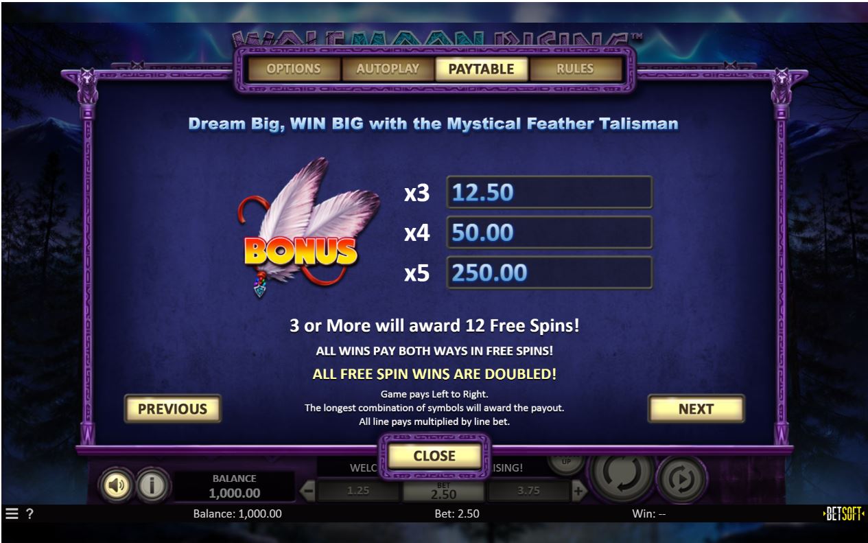 Betsoft Wolf Moon Rising Slot Features